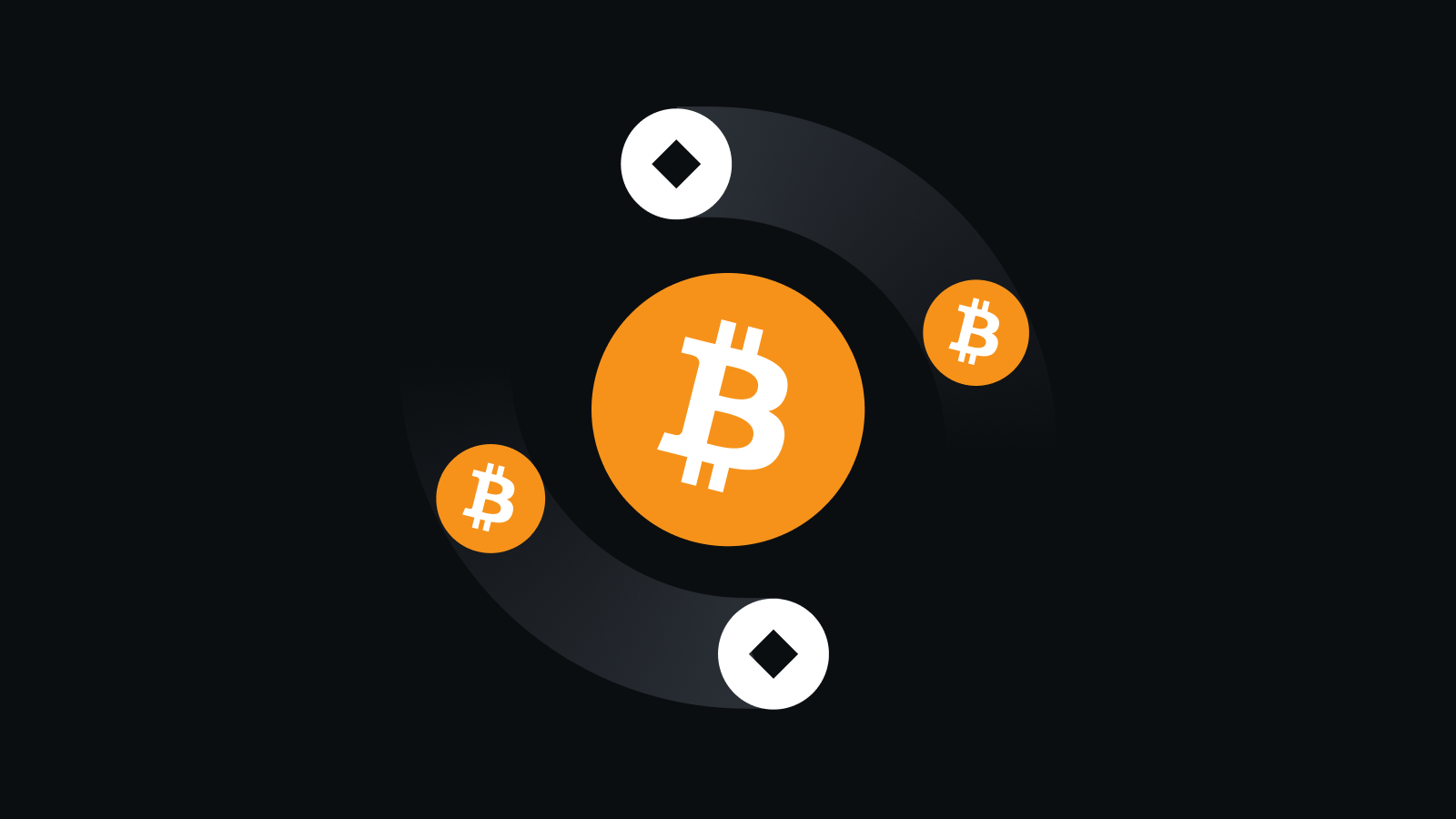 全链路安全防护